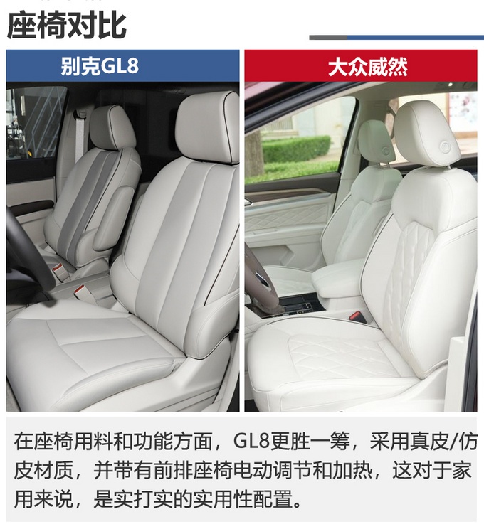 30万买商务车,商用还要胜任家用,别克GL8/大众威然谁更值