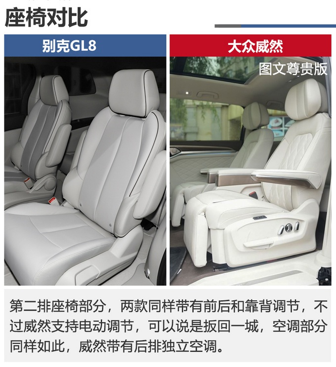 30万买商务车,商用还要胜任家用,别克GL8/大众威然谁更值