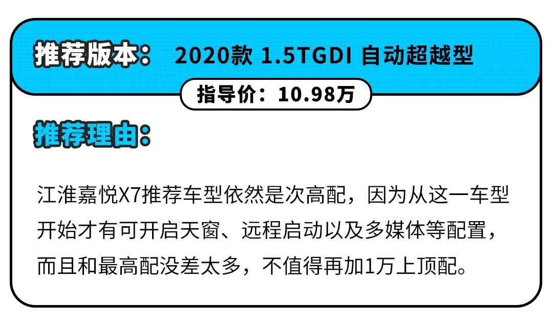 不到汉兰达一半的价格,这些各有特色的国产SUV也很值得买!