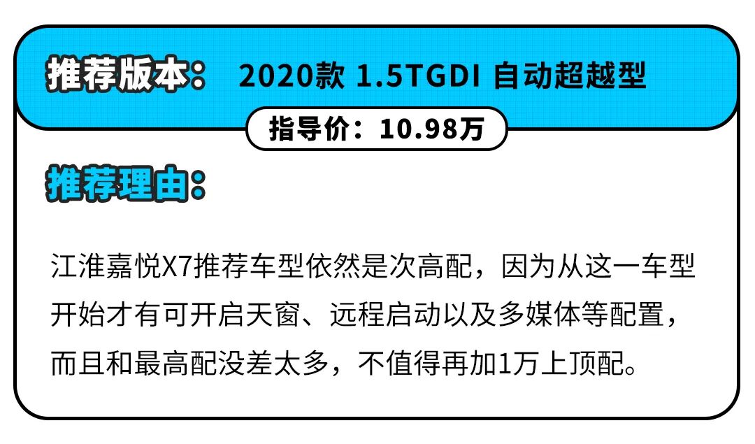 不到汉兰达一半的价格，这些各有特色的国产SUV也很值得买！