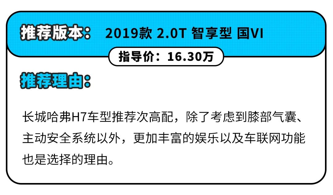 不到汉兰达一半的价格,这些各有特色的国产SUV也很值得买!
