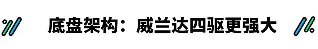 豪华，高级，省油，耐用，两田当红SUV该买谁？