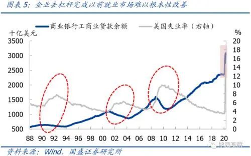 美国人口报_美国人口(3)