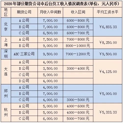 昆明人口流失原因_深圳人口流失多少(2)