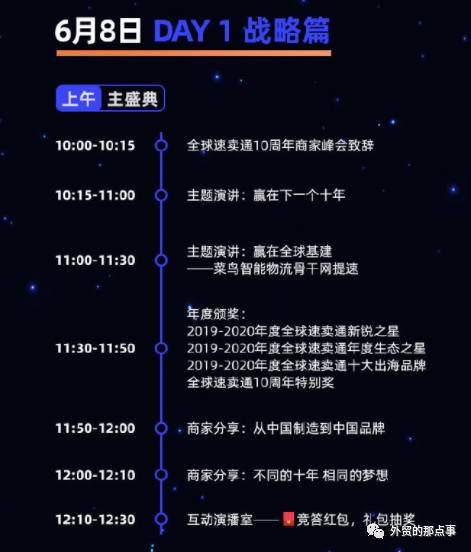 速卖通运营方向,速卖通官网