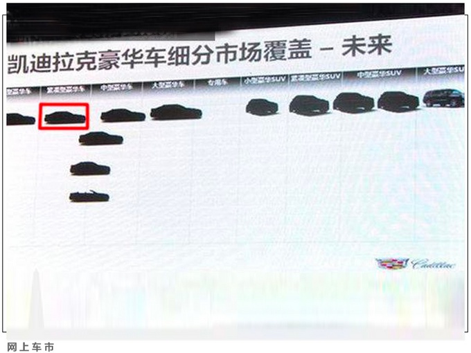 最便宜的凯迪拉克!没比大众速腾贵多少,还是1.5T+后驱!