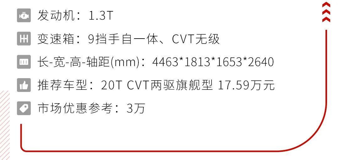 10来万就能买到的顶配合资SUV，值不值得买？