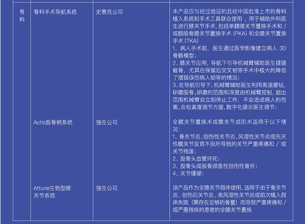 买药不出岛,全球医疗药品直达!博鳌乐城:可用抗肿瘤新药、罕见病药达100种!