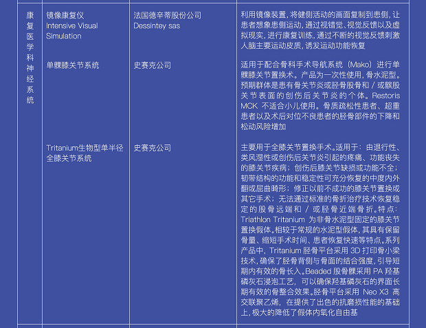 买药不出岛,全球医疗药品直达!博鳌乐城:可用抗肿瘤新药、罕见病药达100种!