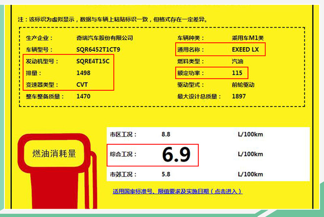 EXEED星途年内新车规划曝光 含VX/LX新车型等