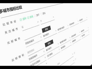 △城市指标比较模块