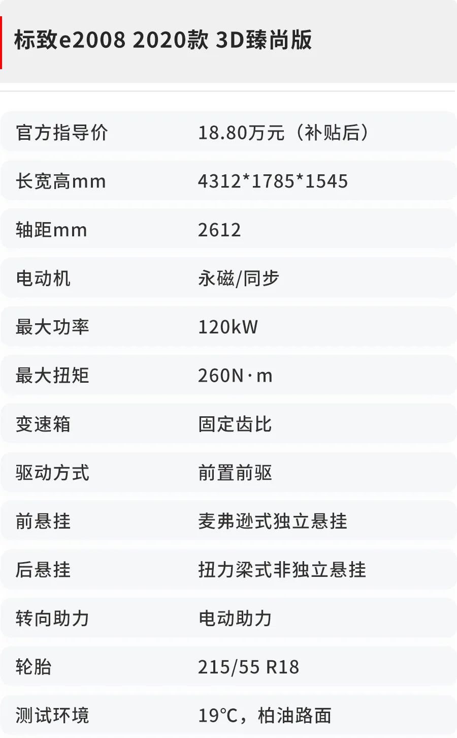 20万级别最精致的新款SUV之一,性能实测让人满意
