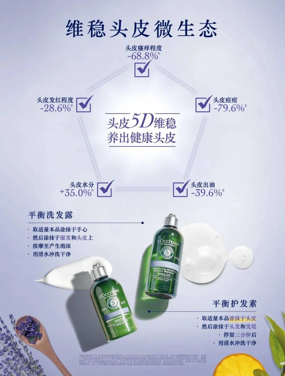 “香水”粉底液鳄纹小金条水蜜桃唇油,盛夏我们美丽不打折!