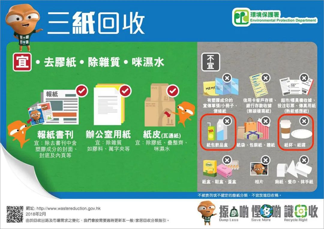 纸吸管，就是环保智商税