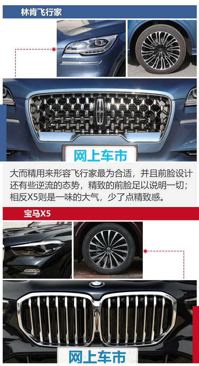 70万买中大型SUV,要面子还是要性价比,林肯飞行家对比宝马X5