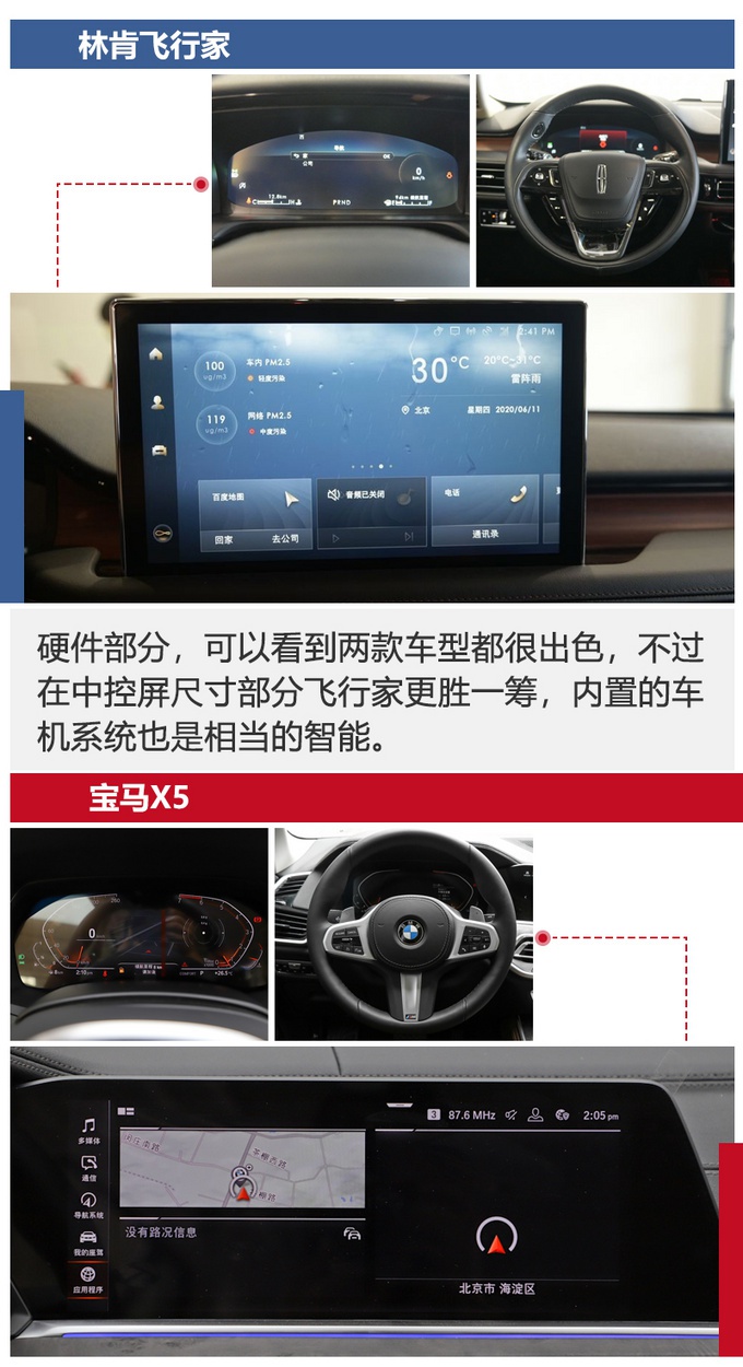 70万买中大型SUV，要面子还是要性价比，林肯飞行家对比宝马X5