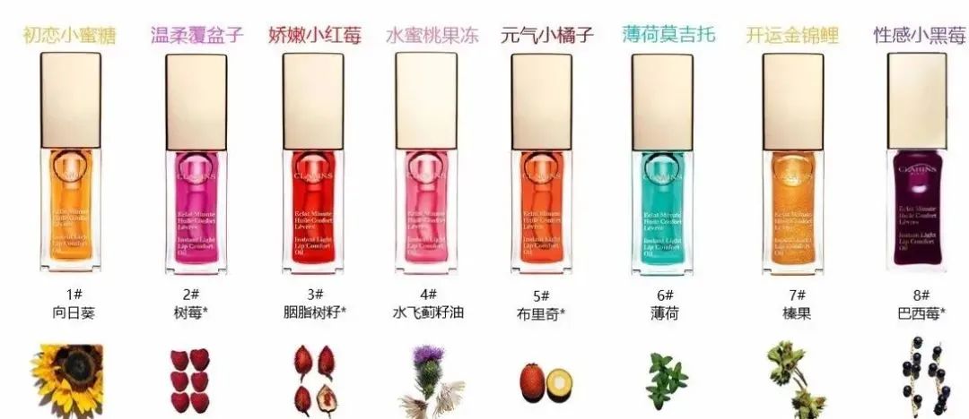 “香水”粉底液鳄纹小金条水蜜桃唇油,盛夏我们美丽不打折!