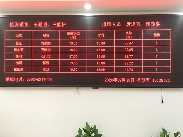 鄱阳当地村民回忆圩堤决口现场:村子四面是水,像个孤岛