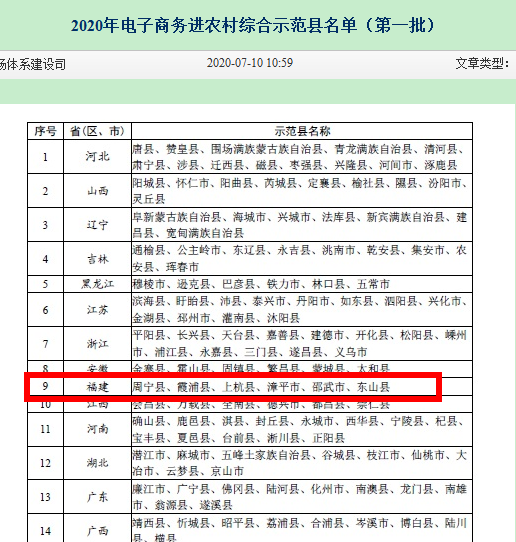 宁德这2个地方新增“国字号”荣誉!有你家乡吗?
