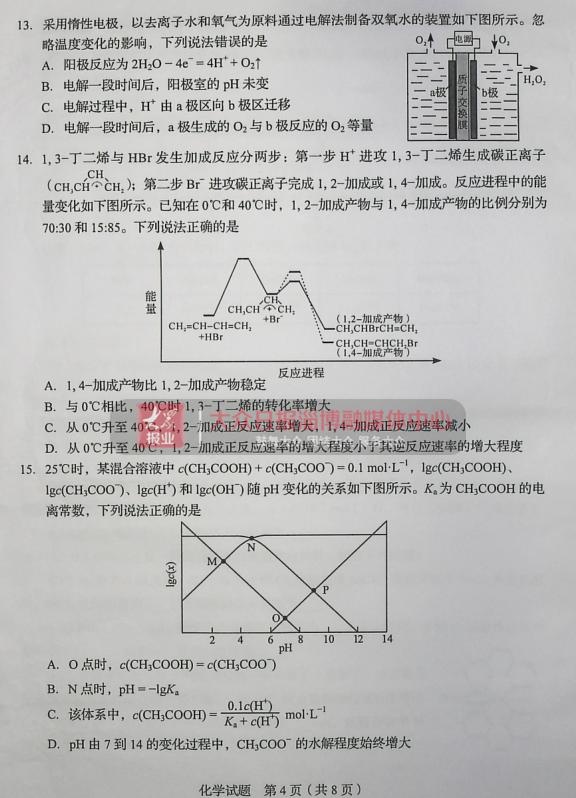 2020山东高考化学试题和答案