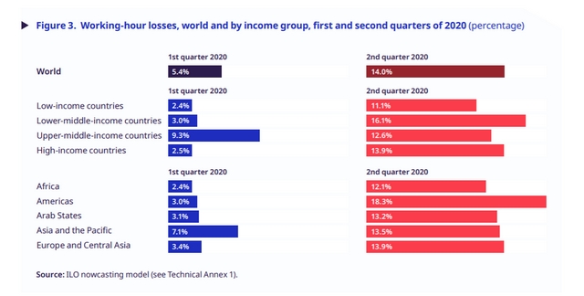 疫情会导致世界人口减少吗_疫情减少外出图片