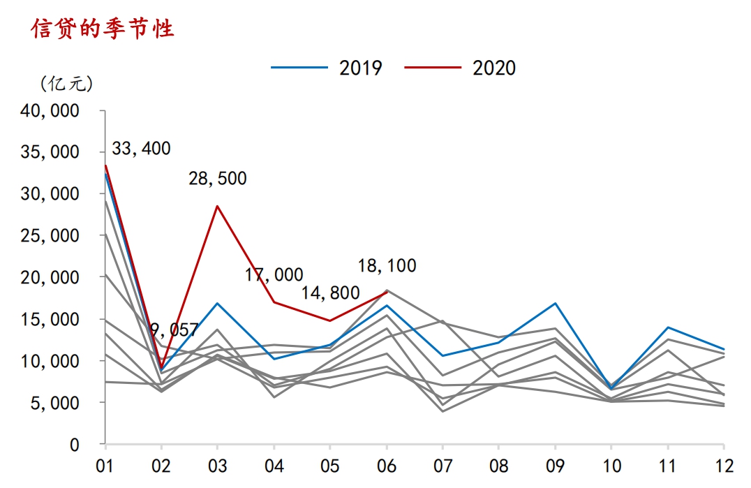 我国经济总量同比上升的表现_我国经济gdp总量图