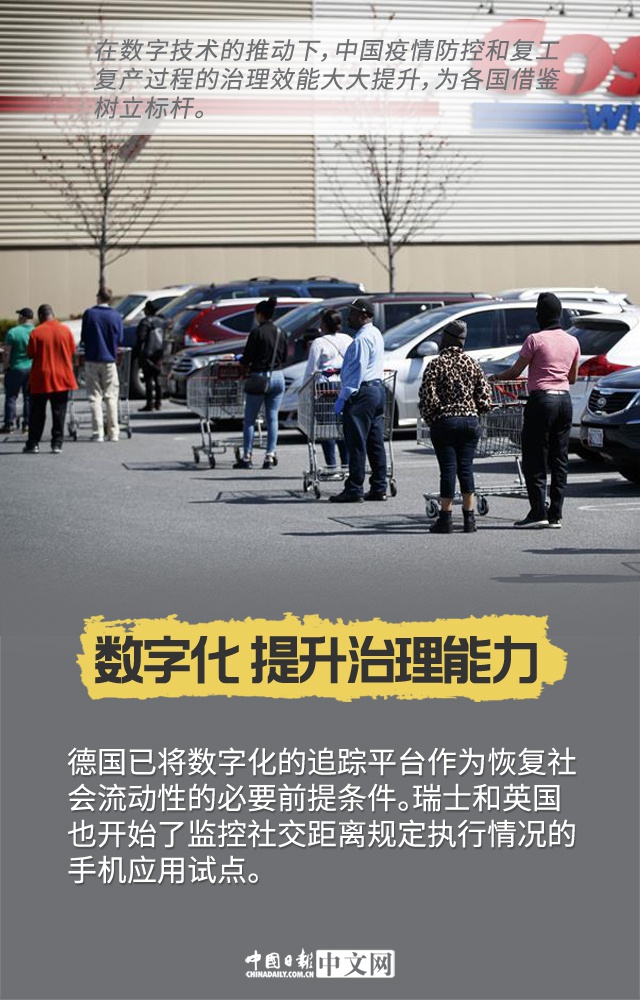 图说:中国数字化抗疫卓有成效 推动全球抗疫合作