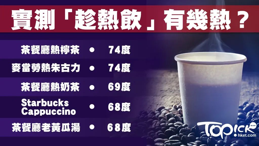 安以轩被烫伤,麦当劳有错吗?