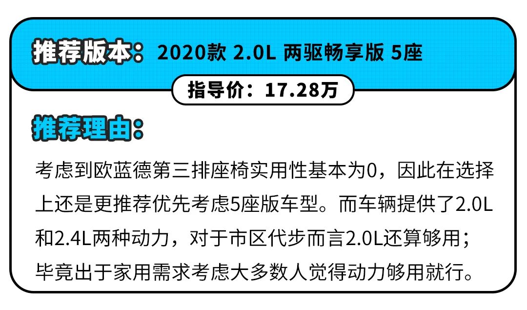 第三排不能坐人的7座SUV真的实用吗?买车前想清楚