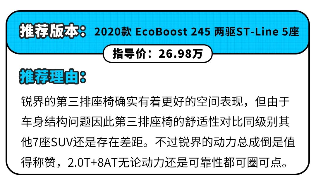 第三排不能坐人的7座SUV真的实用吗?买车前想清楚