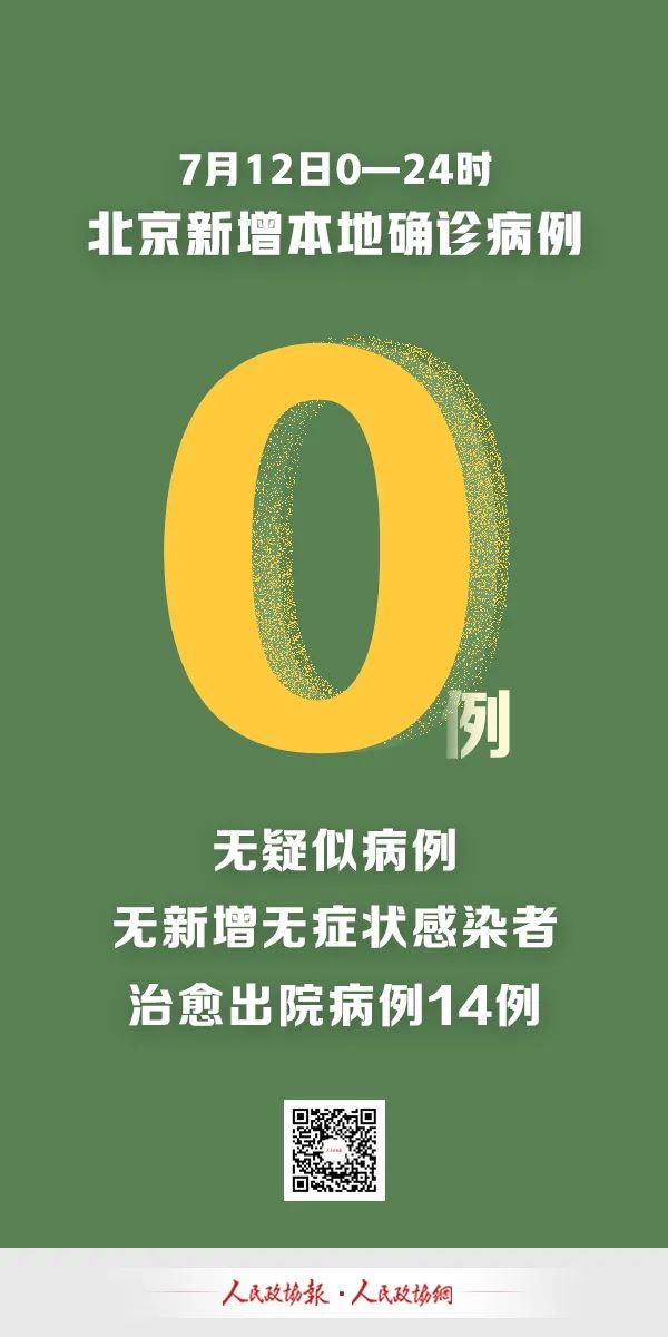 北京连续7天0新增!