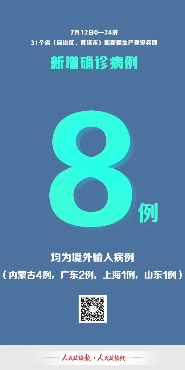 北京连续7天0新增!