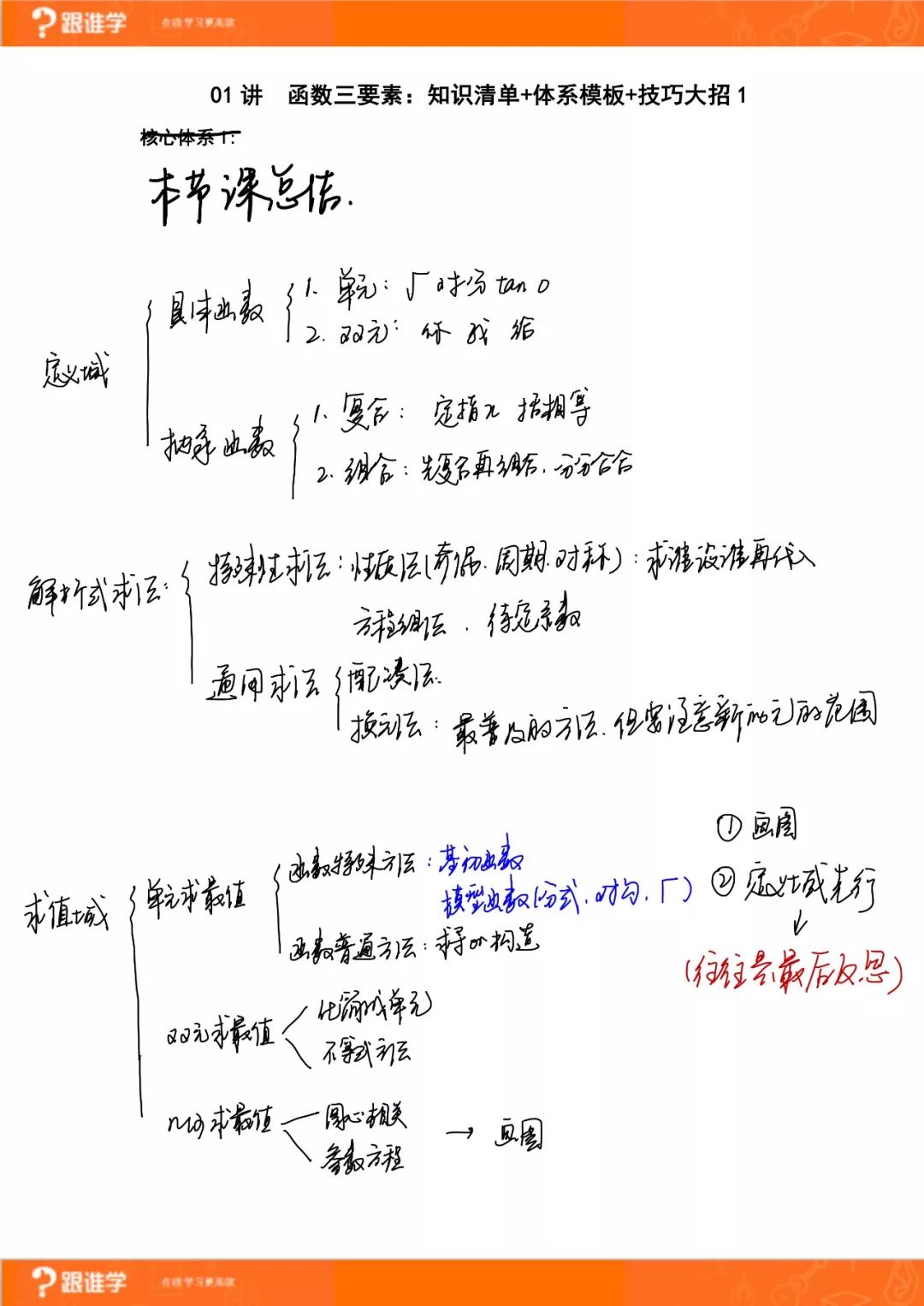 招募:500名辽宁高中生,0元学原价2000元/小时的高考名师课,手慢无!