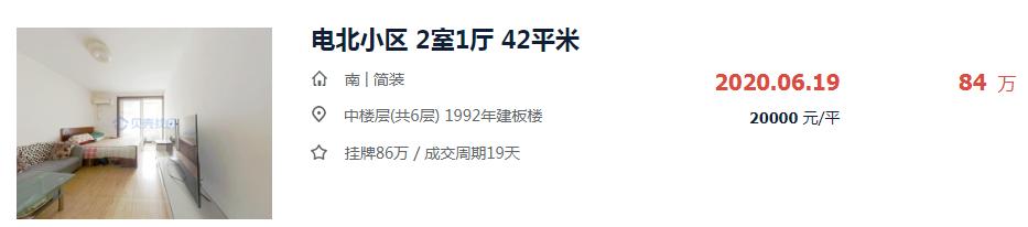 徐州这4个小区成交单价创新高!最高上涨5341元/㎡