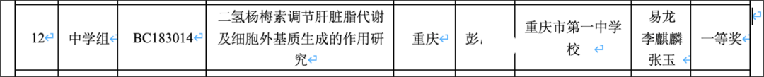 小学生研究基因和癌症拿三等奖,荣获一等奖的项目长这样