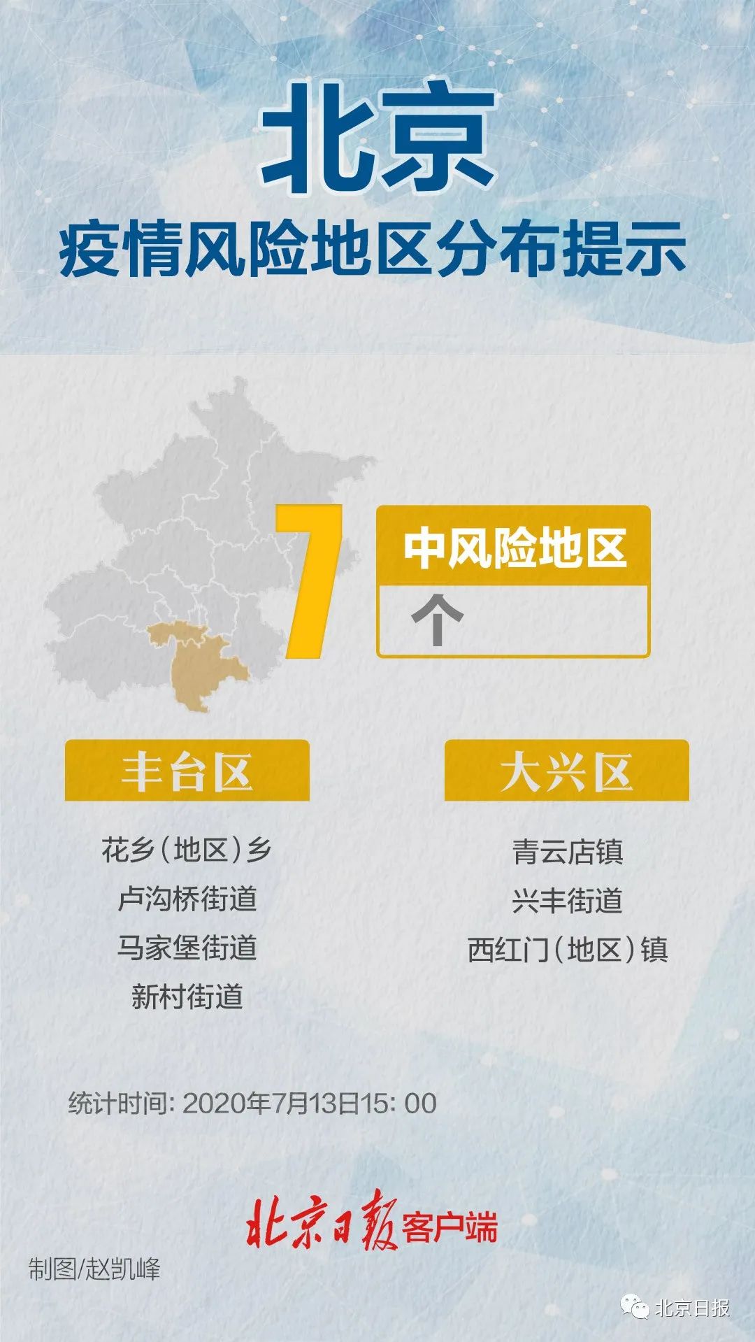 将核酸检测报告阴性改阳性,刑拘!