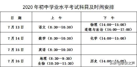 泰安市初中学业水平考试7月13日开考!这份温馨提示请查收