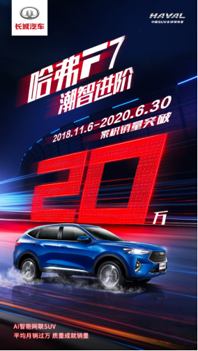 再创哈弗神话!哈弗F7热销20万辆的“秘密武器”被曝光!