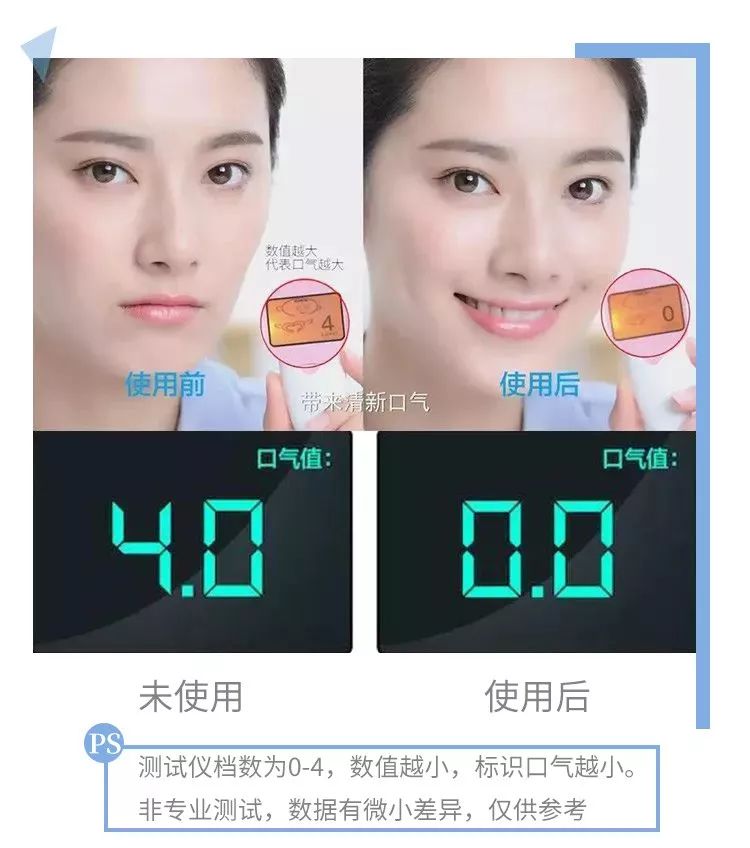 天天刷牙还口臭牙黄?8成嘴里有它,教你一招告别口臭,连多年黄牙都溶解了!