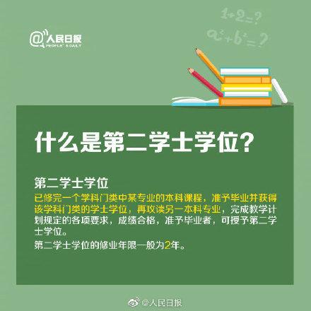 什么叫二本科 c9b4-iwhseiu0142259.jpg