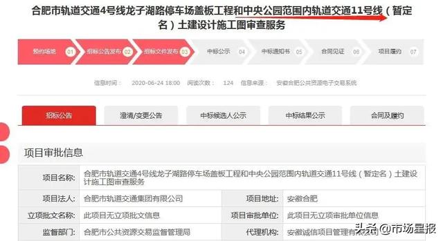 龙湖景粼玖序|黄河路将成合肥中央公园景观大道