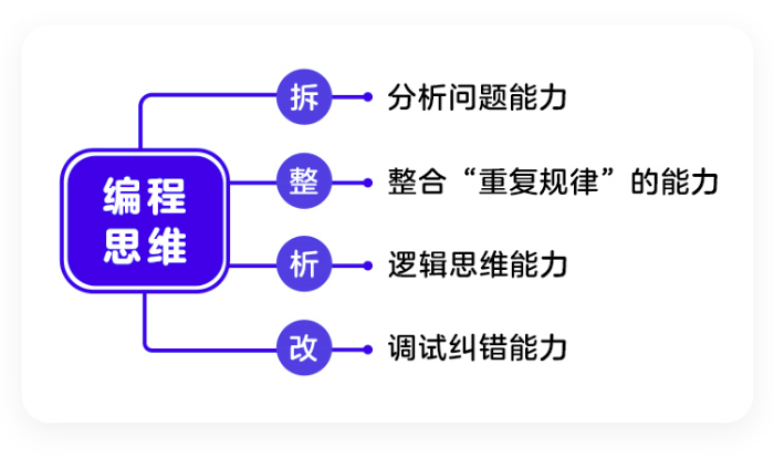 清华校长戳破扎心真相:这类孩子很难带,10年后却更有出息