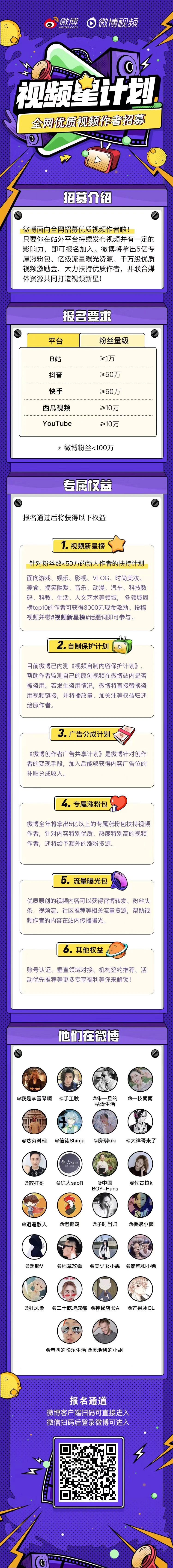 全网优质视频作者，有一份福利马上送出！