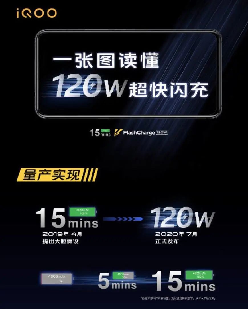 怎么样才能快速赚100w 7ed0-iwhseiu1744079.jpg