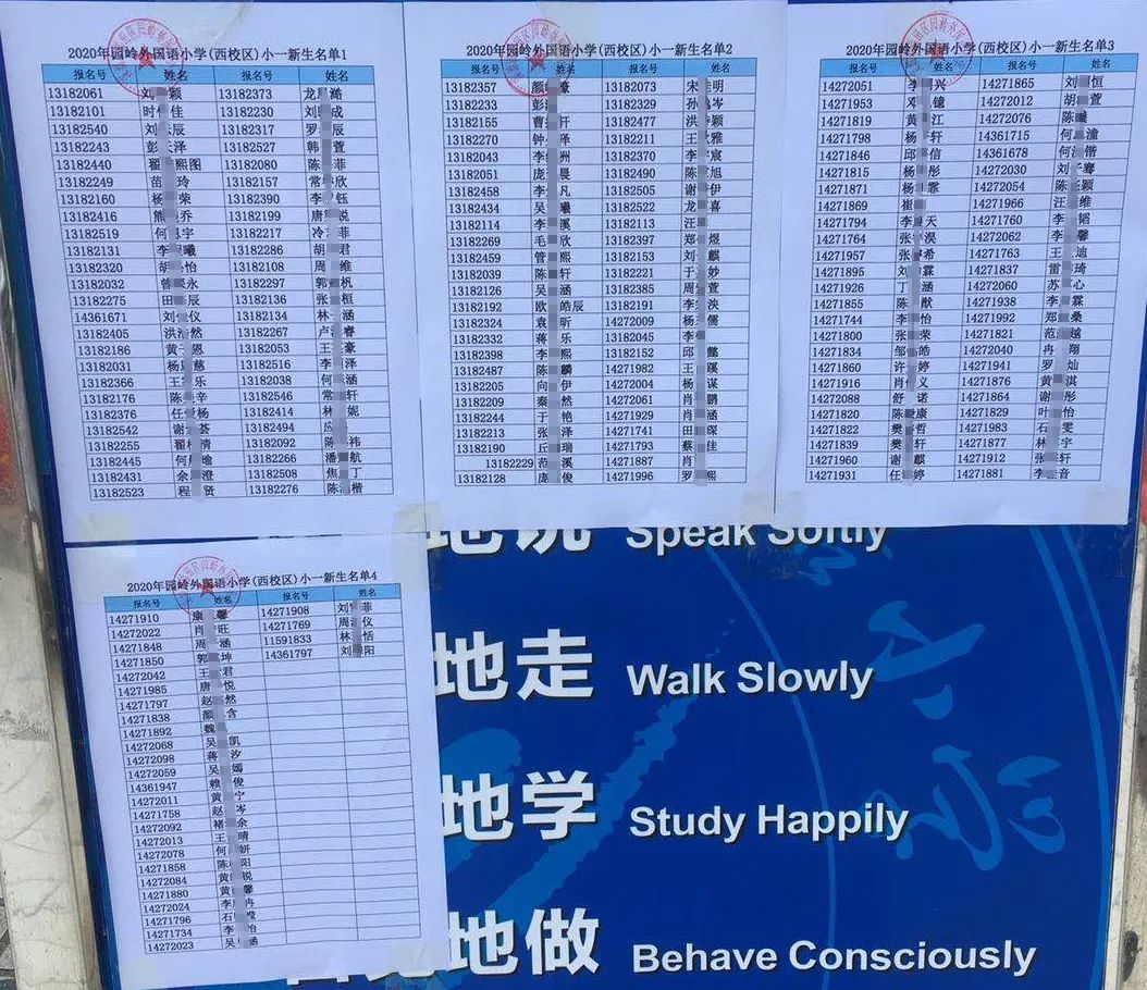 2020年福田区公办小一新生录取名单来了,部分学校最低录取积分曝光