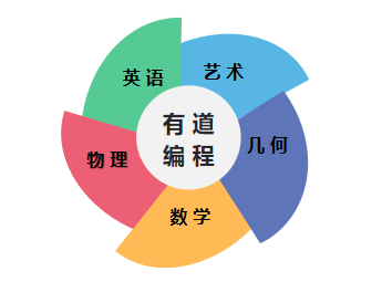 清华校长戳破扎心真相:这类孩子很难带,10年后却更有出息
