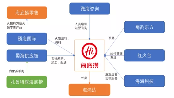 游戏运营的营销,游戏运营的工作内容