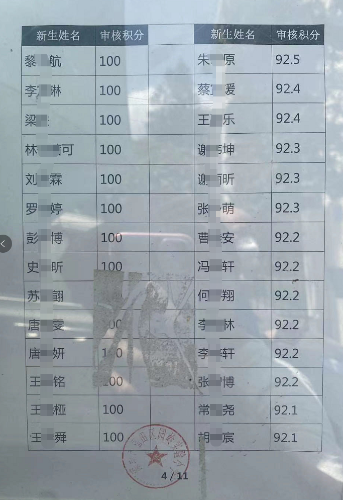 2020年福田区公办小一新生录取名单来了,部分学校最低录取积分曝光