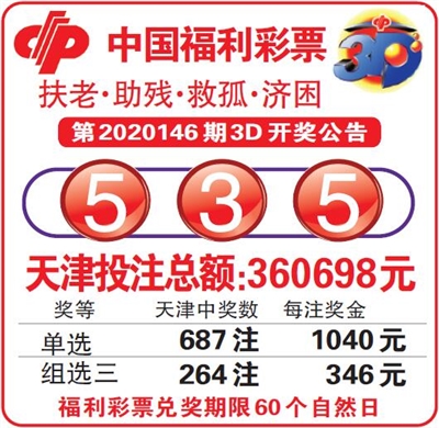 中国福利彩票第2020146期3D开奖公告