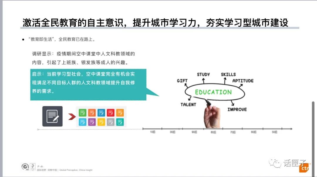 上海市教委联手SMG打造“上海空中课堂”长效品牌!新设两类公共课程,暑期还有夏令营